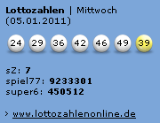 Lottozahlen blau