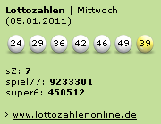 Lottozahlen blau
